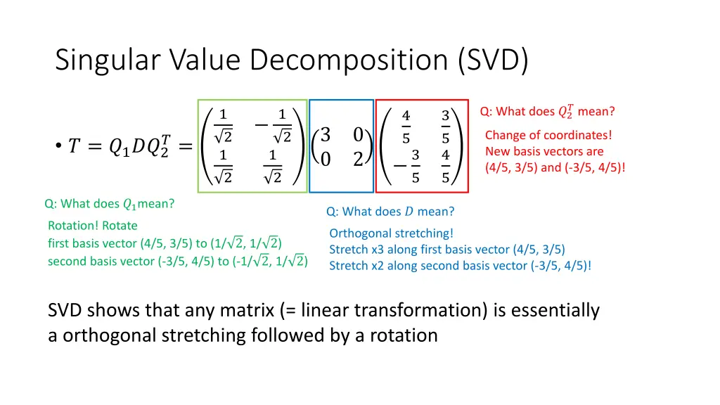 singular value decomposition svd 1