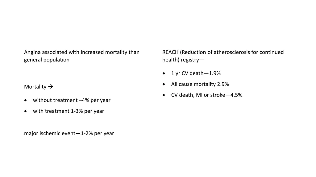 angina associated with increased mortality than