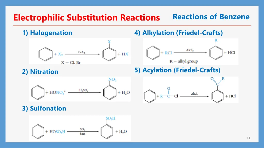 reactions of benzene