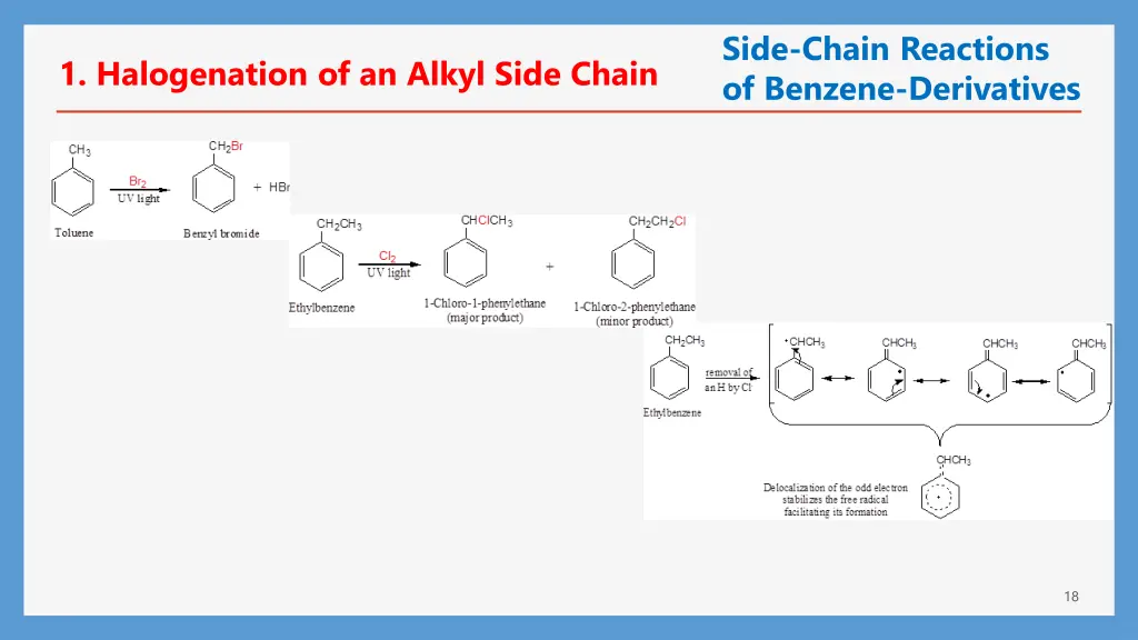 side chain reactions of benzene derivatives