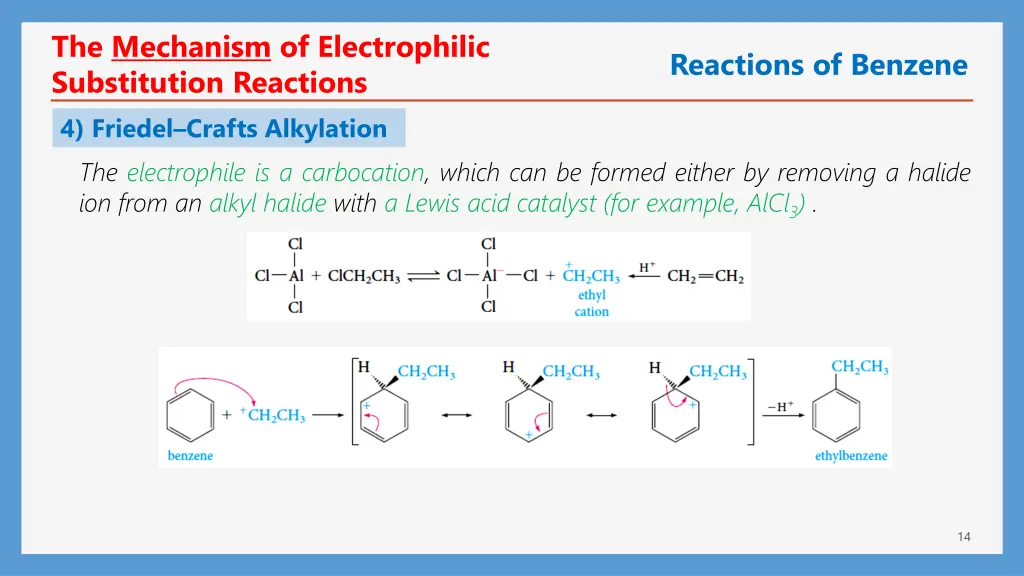 the mechanism of electrophilic substitution 2