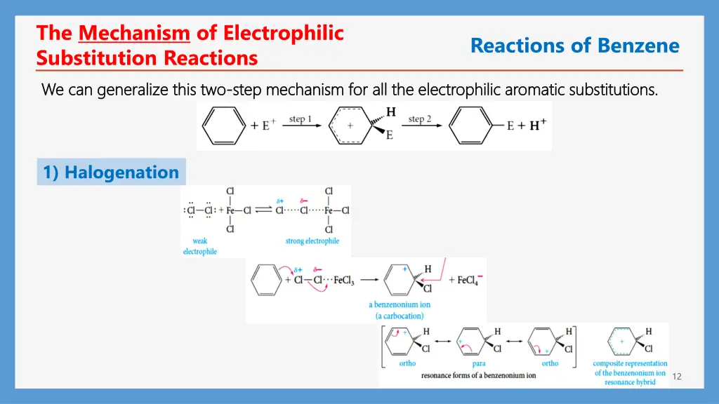 the mechanism of electrophilic substitution