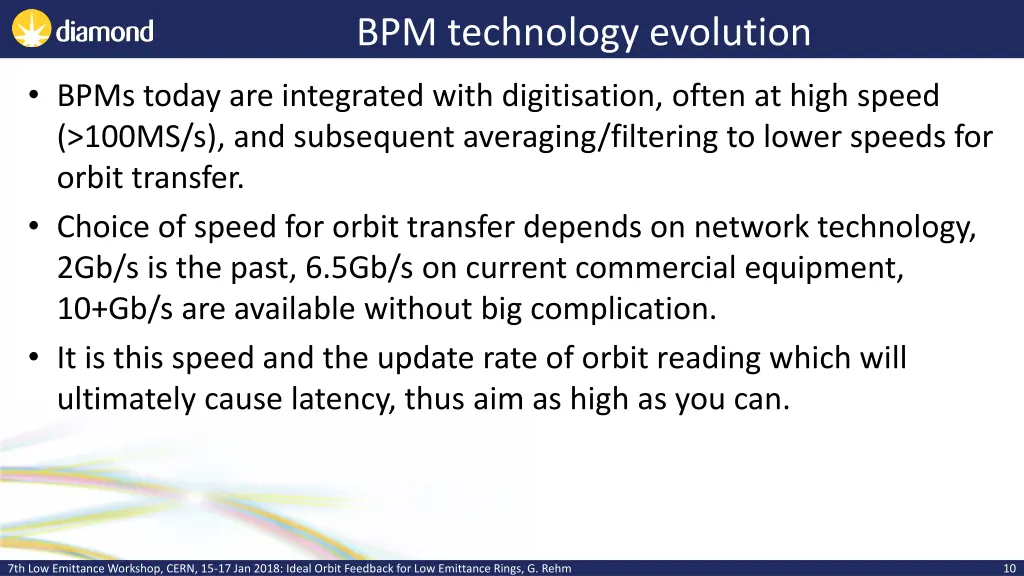 bpm technology evolution