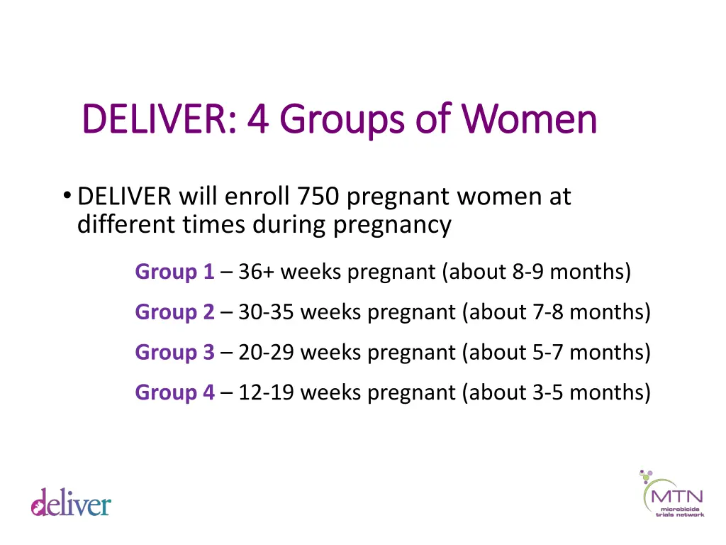 deliver 4 groups of women deliver 4 groups