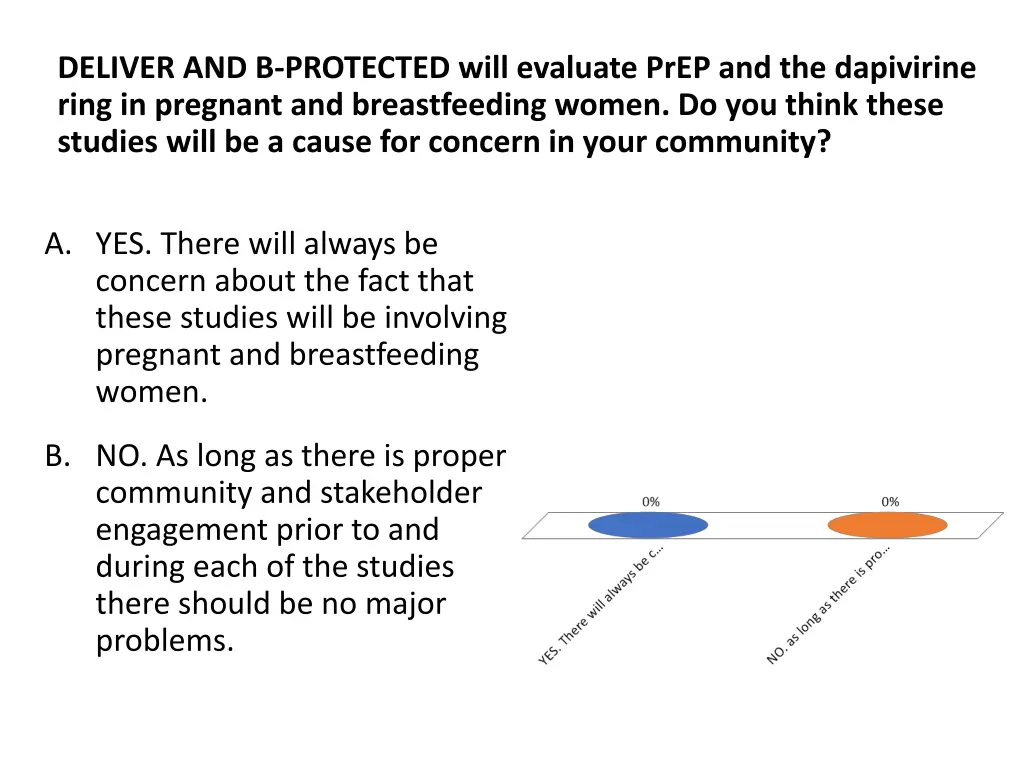 deliver and b protected will evaluate prep