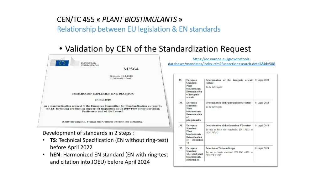 cen tc 455 cen tc 455 plant biostimulants plant