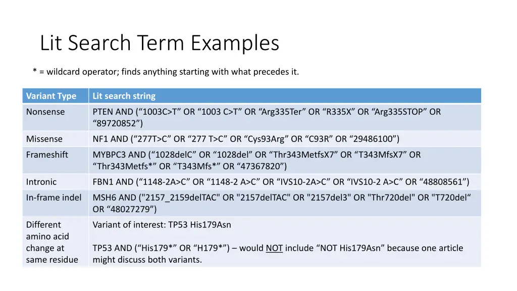 lit search term examples