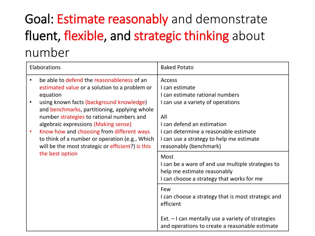 goal goal estimate reasonably estimate reasonably