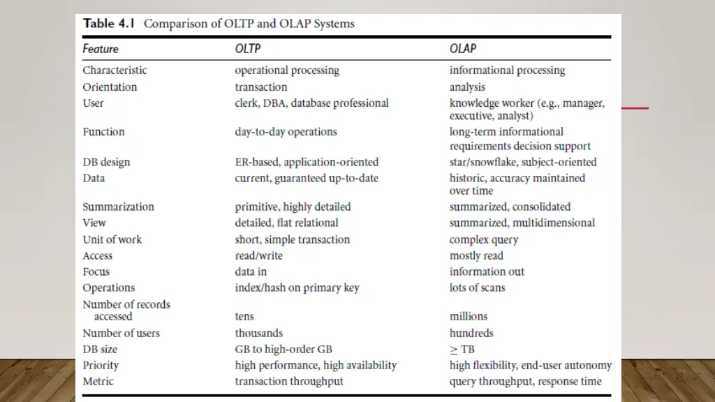 slide6