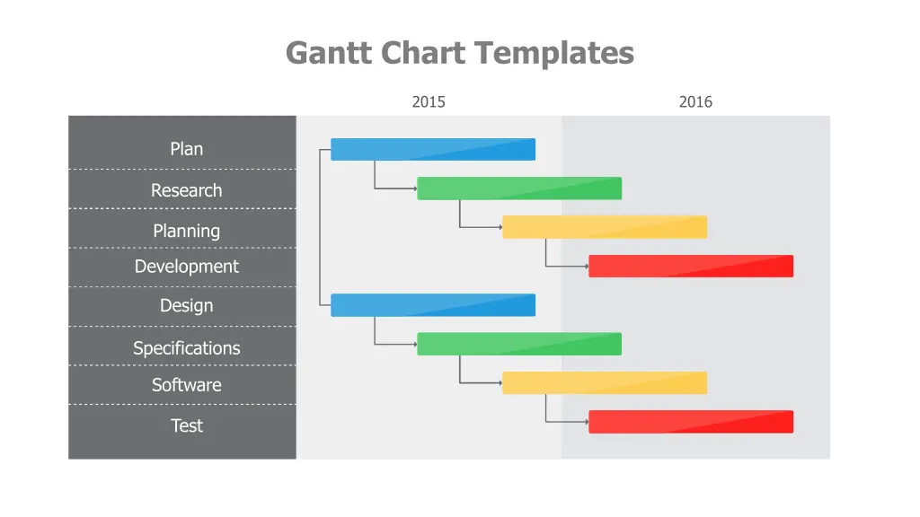 gantt chart templates 1