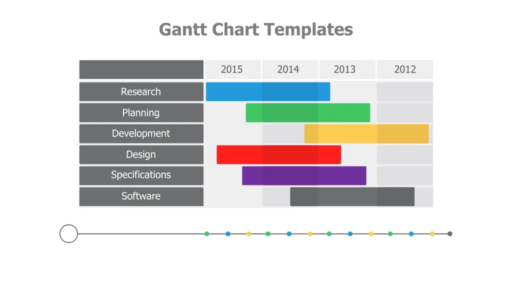 gantt chart templates 2