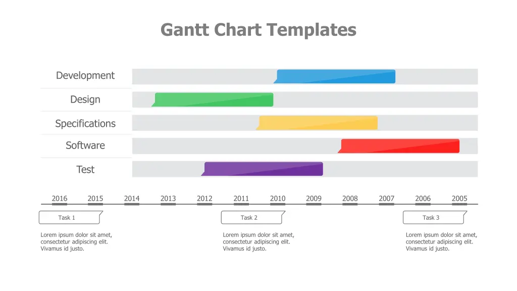 gantt chart templates 3