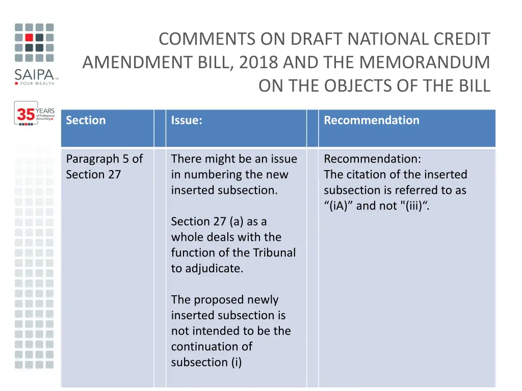 comments on draft national credit amendment bill 1