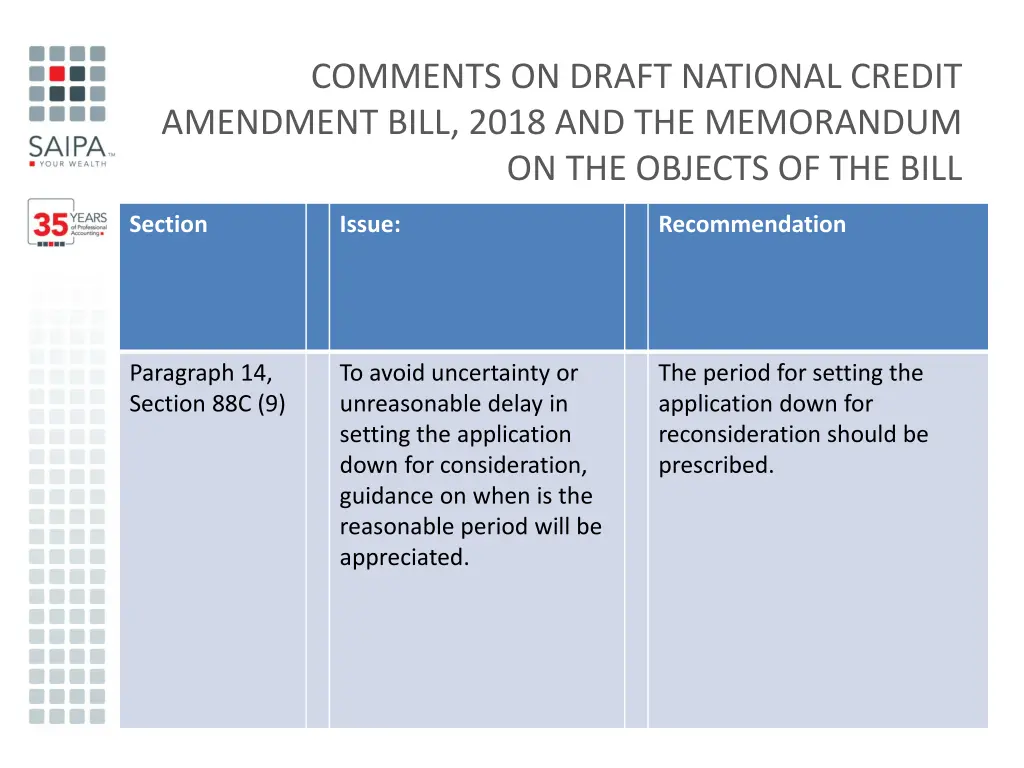 comments on draft national credit amendment bill 10