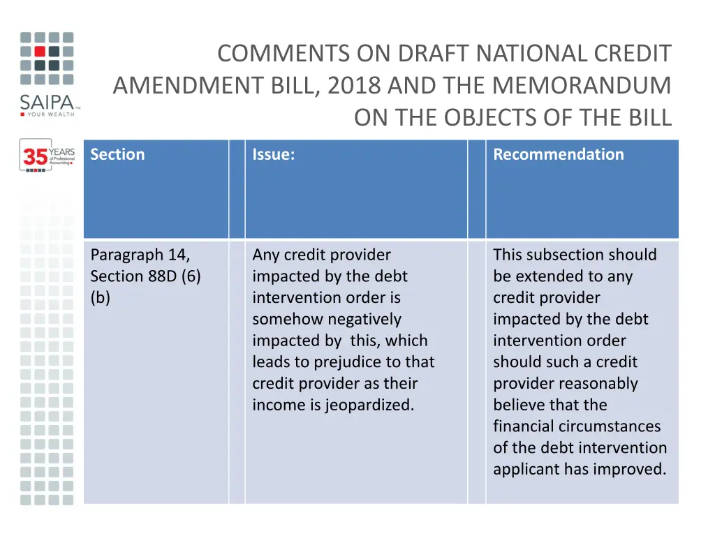 comments on draft national credit amendment bill 11