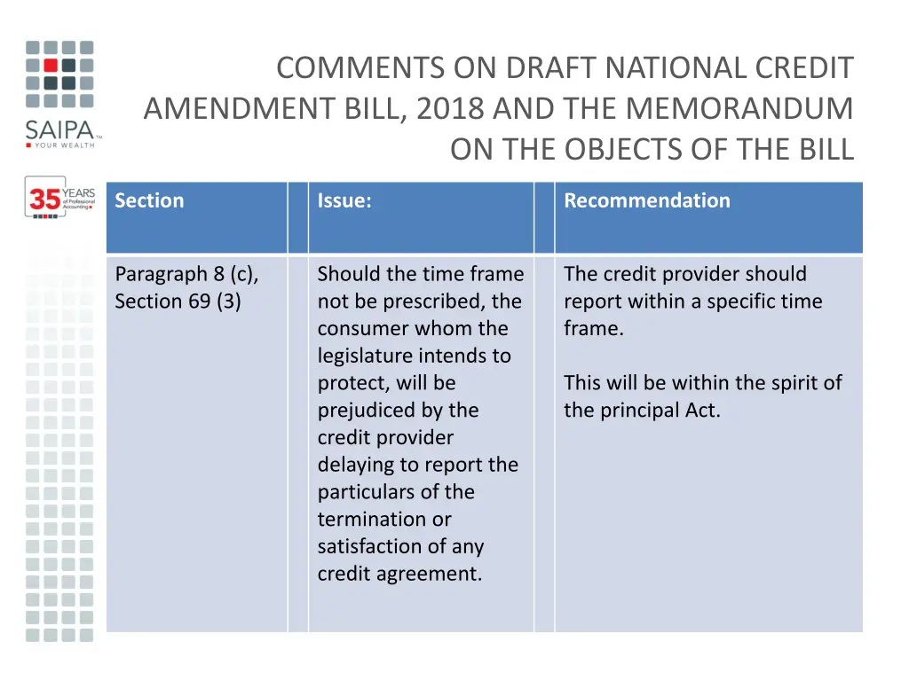 comments on draft national credit amendment bill 2