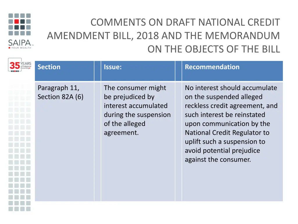 comments on draft national credit amendment bill 4