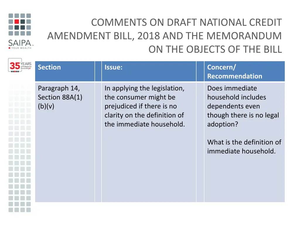 comments on draft national credit amendment bill 6