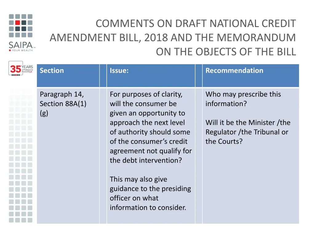 comments on draft national credit amendment bill 7