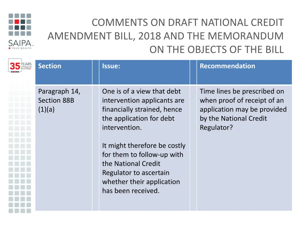 comments on draft national credit amendment bill 8