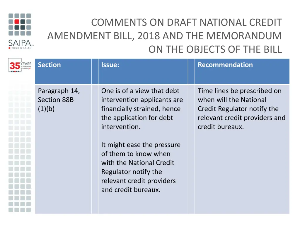 comments on draft national credit amendment bill 9