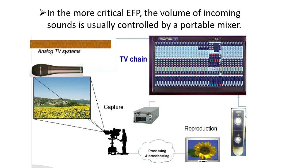 in the more critical efp the volume of incoming