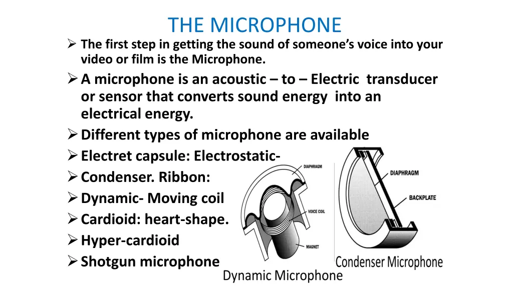 the microphone