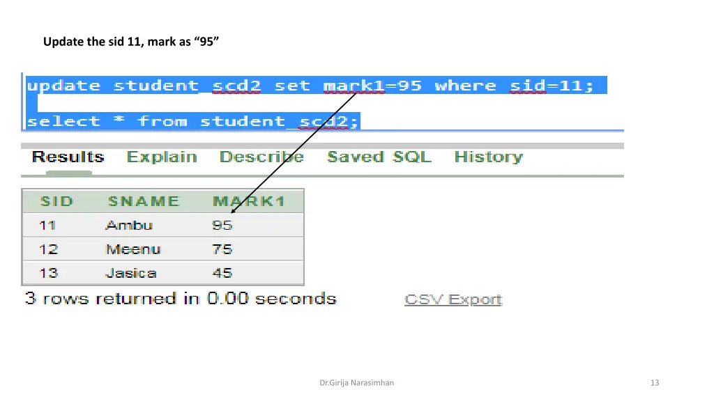 update the sid 11 mark as 95