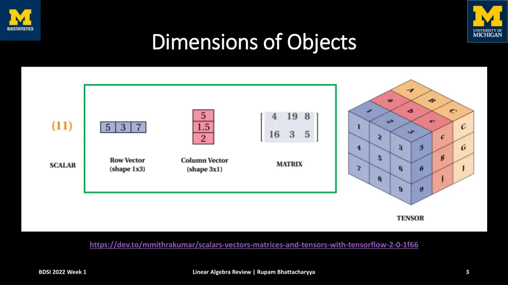 dimensions of objects dimensions of objects