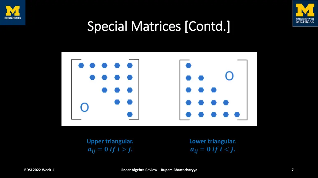 special matrices contd special matrices contd