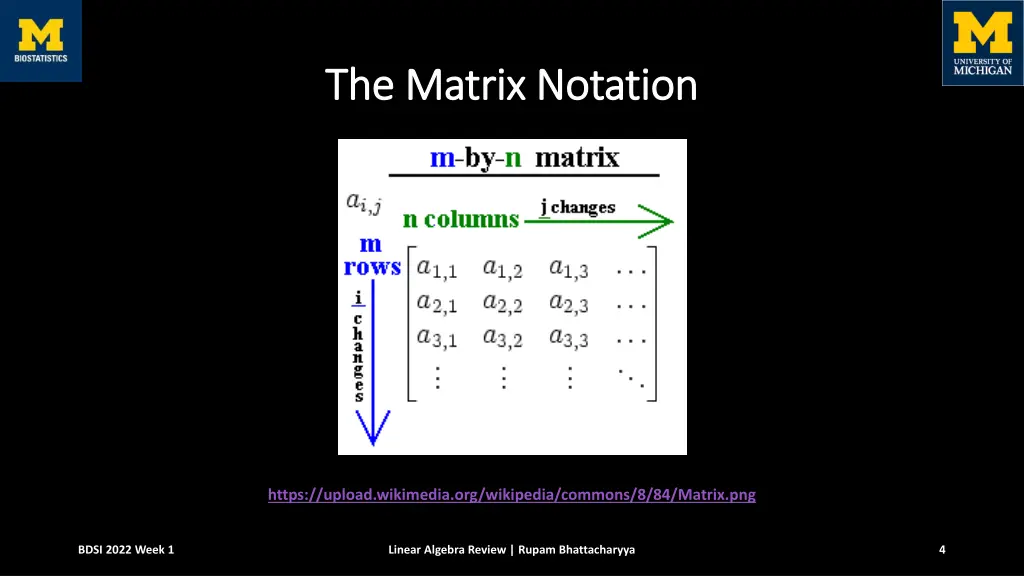 the matrix notation the matrix notation