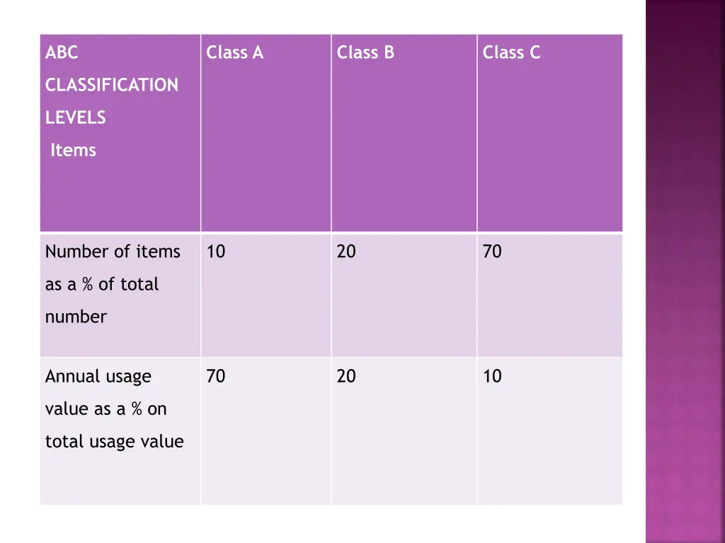 slide27