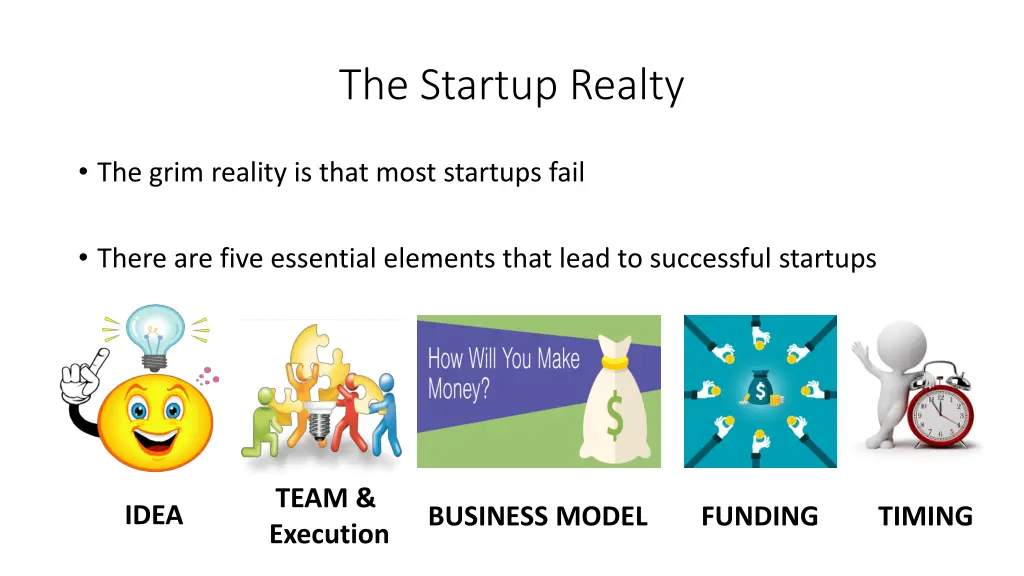 the startup realty