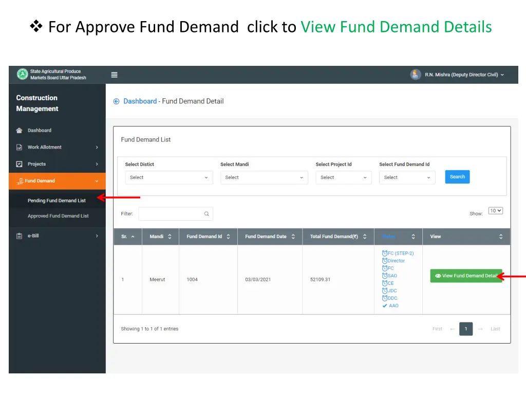 for approve fund demand click to view fund demand