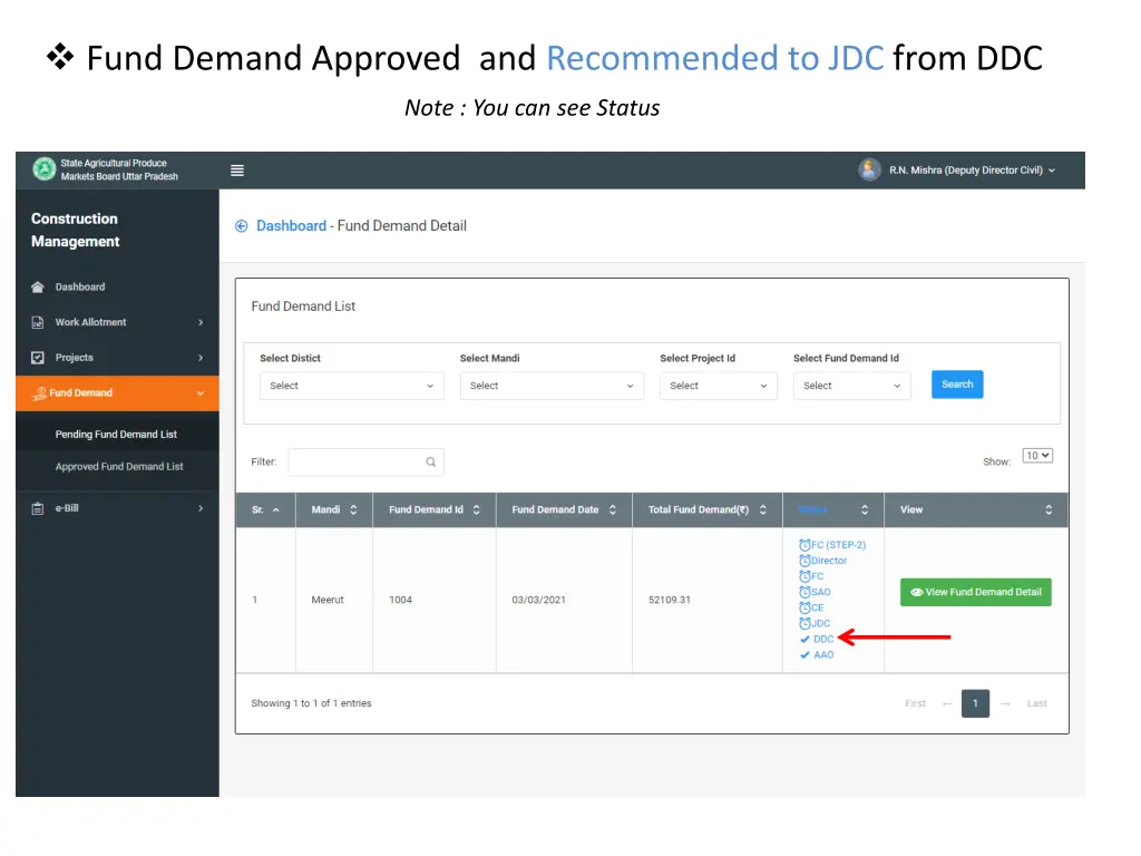 fund demand approved and recommended to jdc from