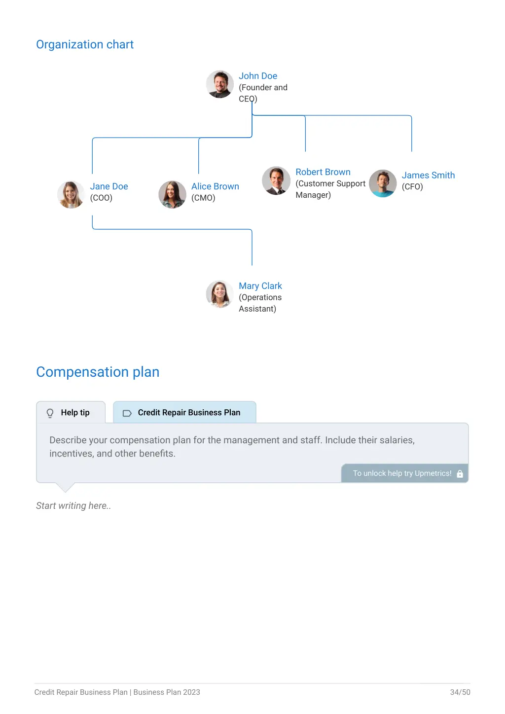 organization chart