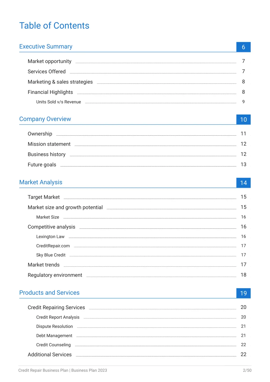 table of contents