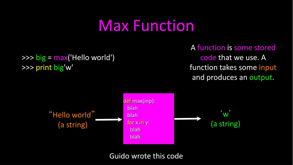 max function 1