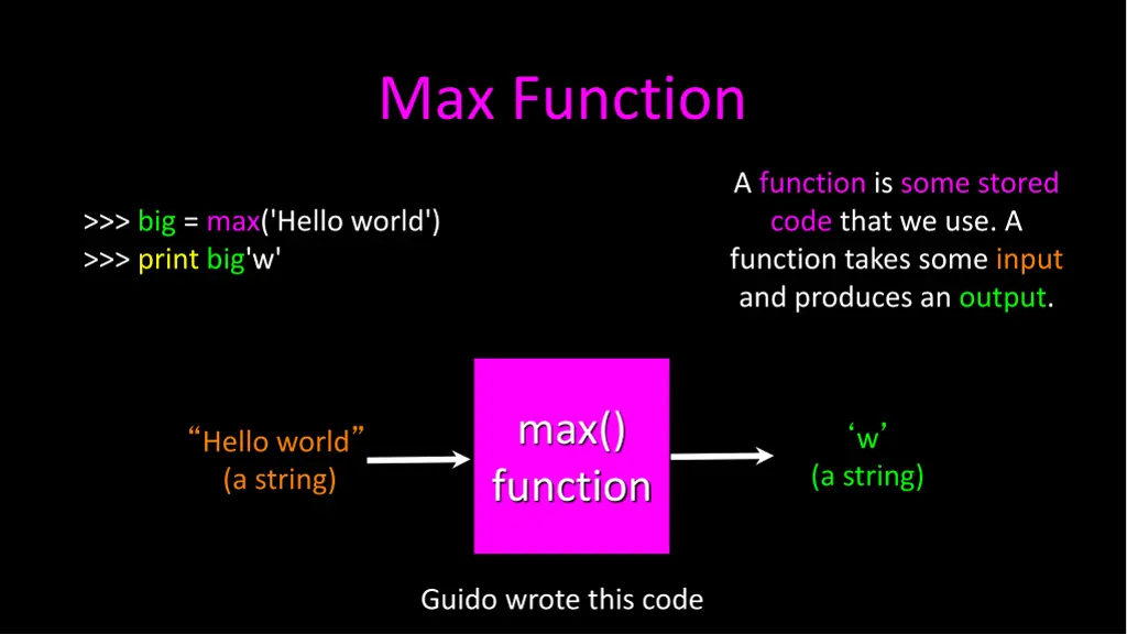 max function