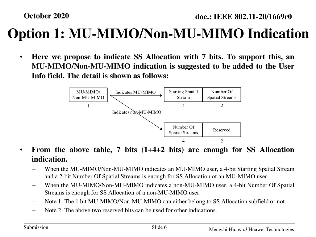 october 2020 option 1 mu mimo non mu mimo