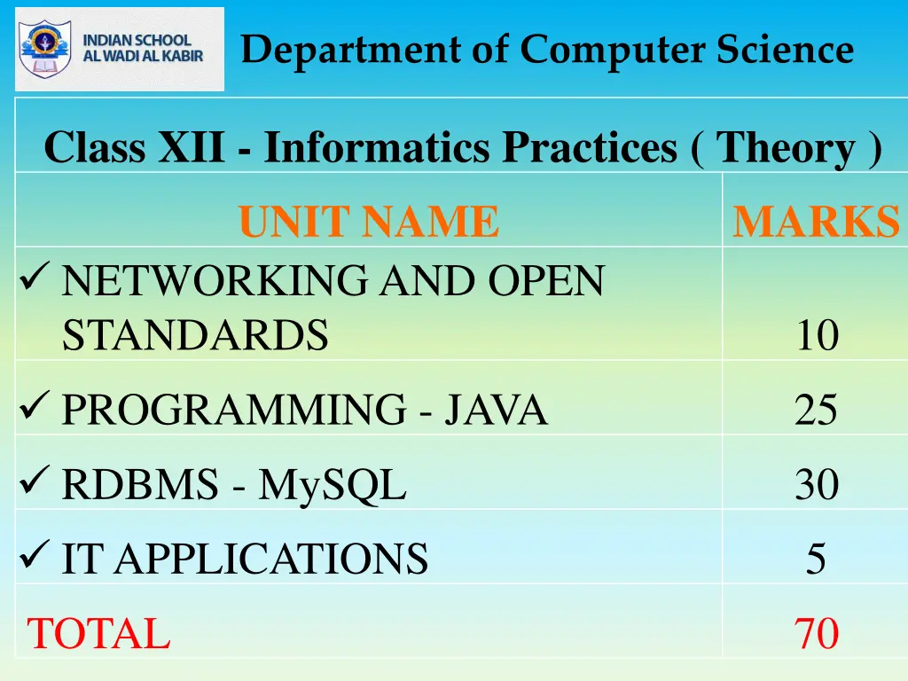 department of computer science 2