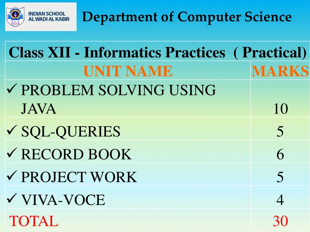 department of computer science 3