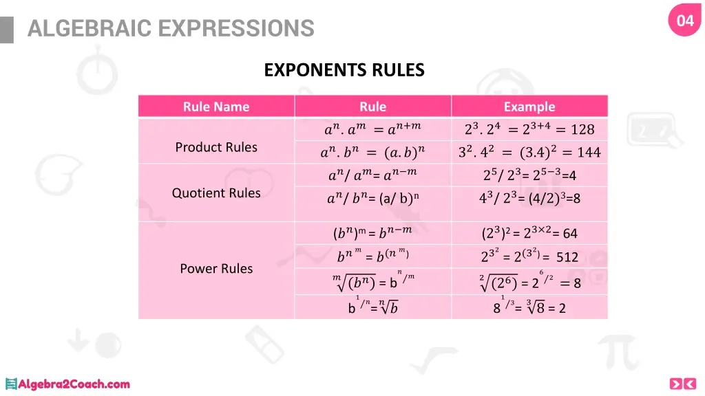 algebraic expressions 3