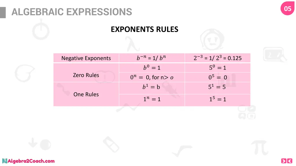 algebraic expressions 4