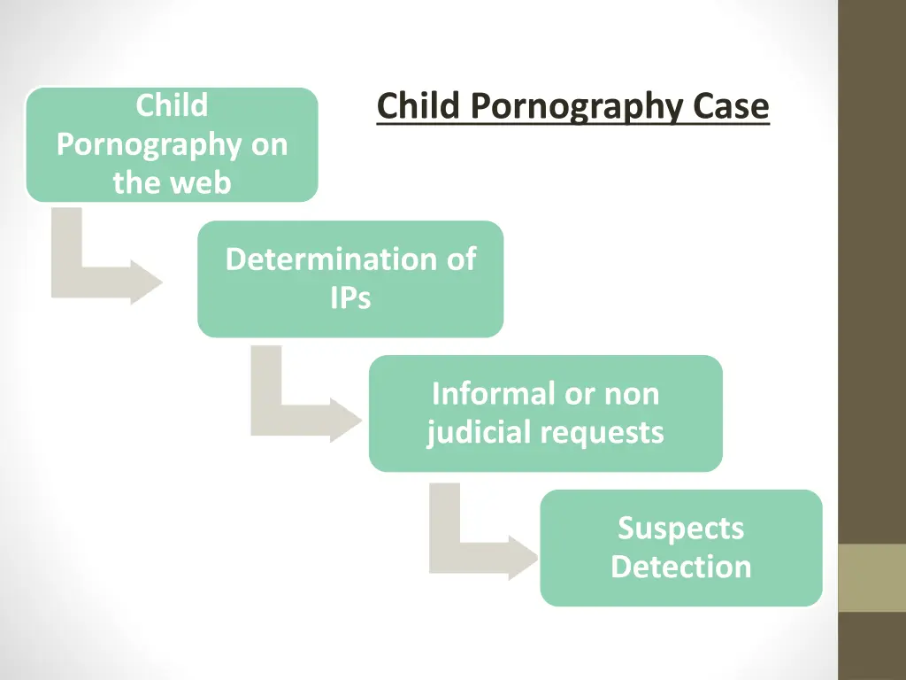 child pornography case