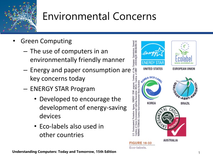 environmental concerns