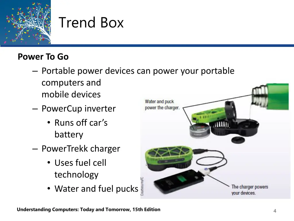 trend box