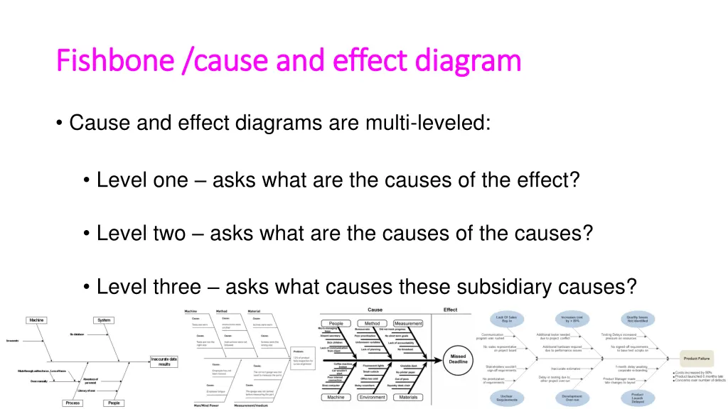 fishbone cause and effect diagram fishbone cause