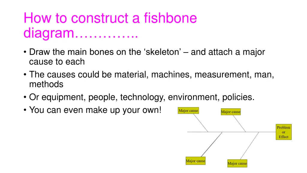 how to construct a fishbone diagram 1