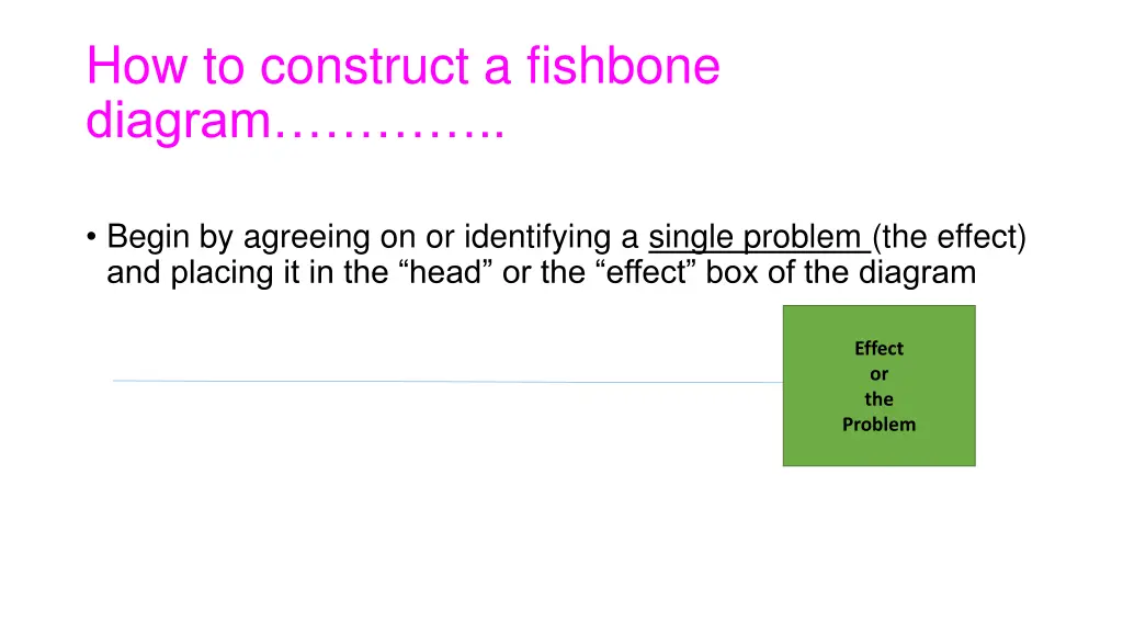 how to construct a fishbone diagram